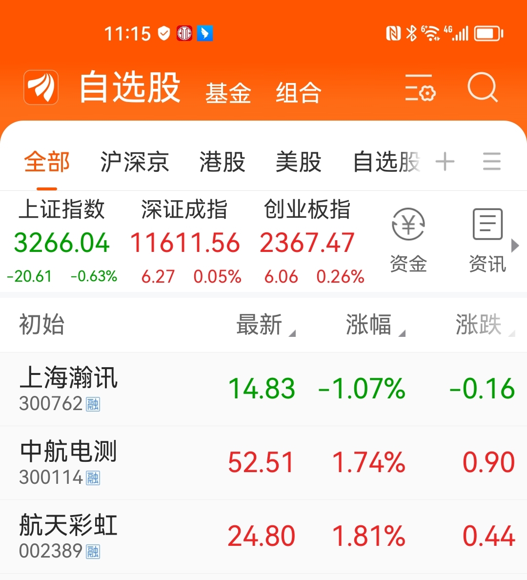 同樣是軍工,韓信[強(qiáng)壯][強(qiáng)壯][強(qiáng)壯]